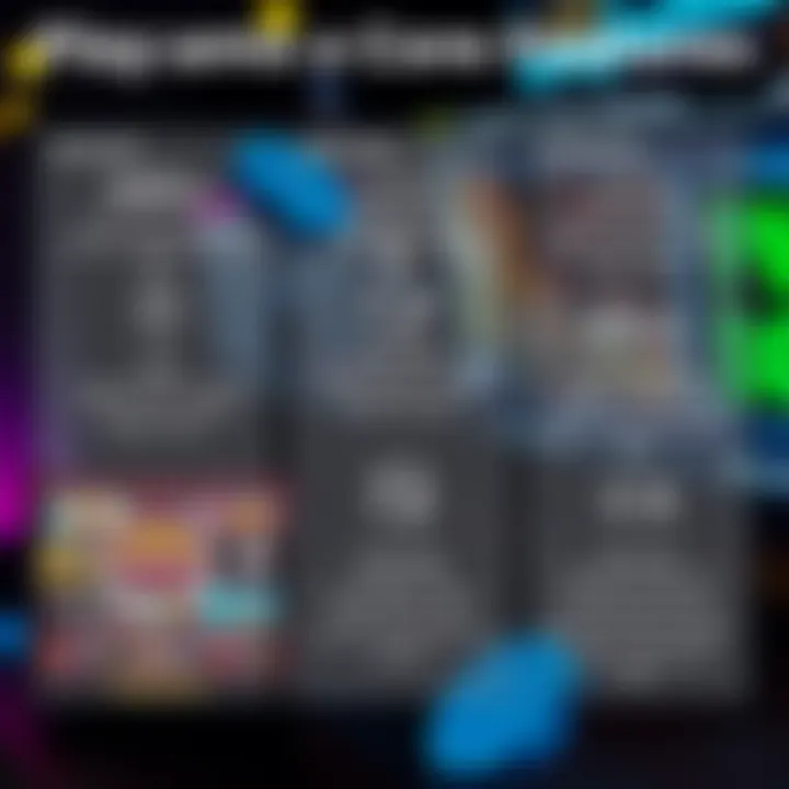 Visual representation of key features of Playamo including user dashboard, game selection, and bonus offers